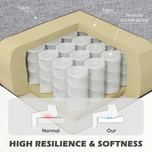 Armchair upholstery cutaway diagram showing foam padding and coil springs