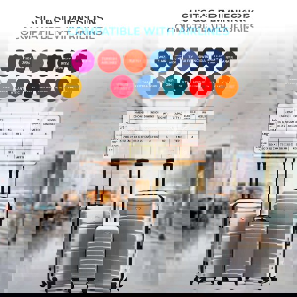 Flight Knight Set of 3 Hard Shell Suitcase Cabin & Check in Cases with TSA Lock