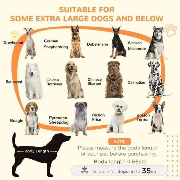 Dog crate size guide graphic with multiple dog silhouettes and body-length marker