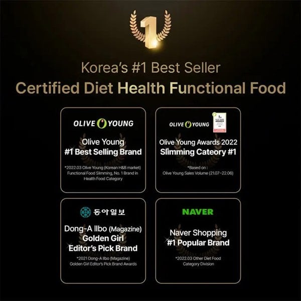 FOODOLOGY Coleology Cut 600mg x 60 tablets