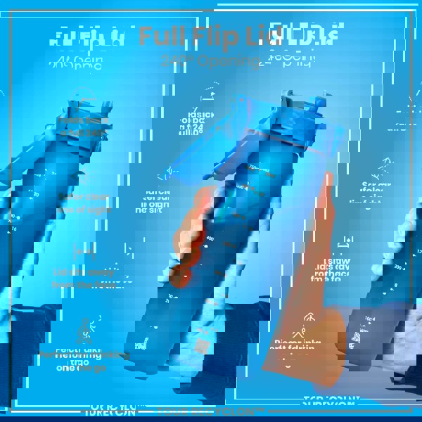 A blue water bottle with a flip lid is being held; its lid folds back 240 degrees. The bottle has measurements and a QR code; it’s advertised as perfect for on-the-go drinking.