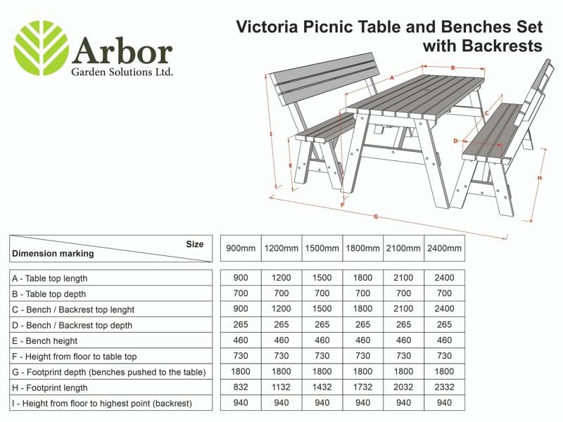 Victoria Space-Saving Picnic Table and Bench Set with Backrest – Wooden Outdoor Dining Set for Gardens and Patios