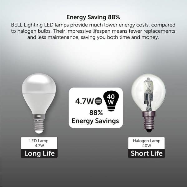 BELL Lighting E14 Dimmable LED Golf Ball Bulb 4.7W Light Bulb