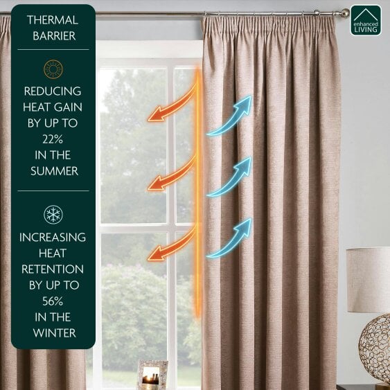 Enhanced Living Matrix Plain Thermal Room Darkening Energy Saving Tape Top Curtains For Living Rooms & Bedrooms