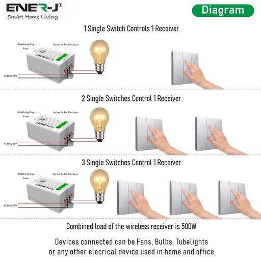 ENER-J 3 Gang Wireless Kinetic Switch, (Silver Finish) + 3 x  500W RF Receiver
