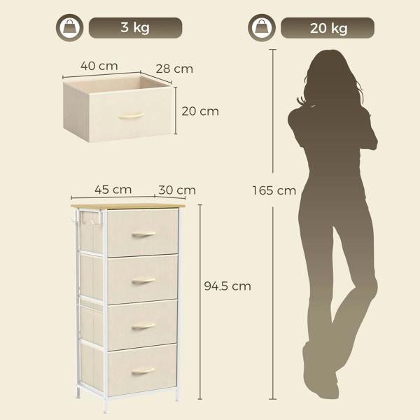 Fabric Dresser