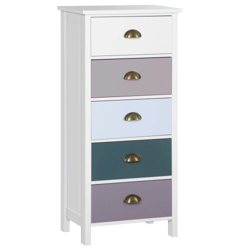 Wyld Haus Sanido Multicolour Metal And Fabric Blue Slim 5 Drawer Storage Chest