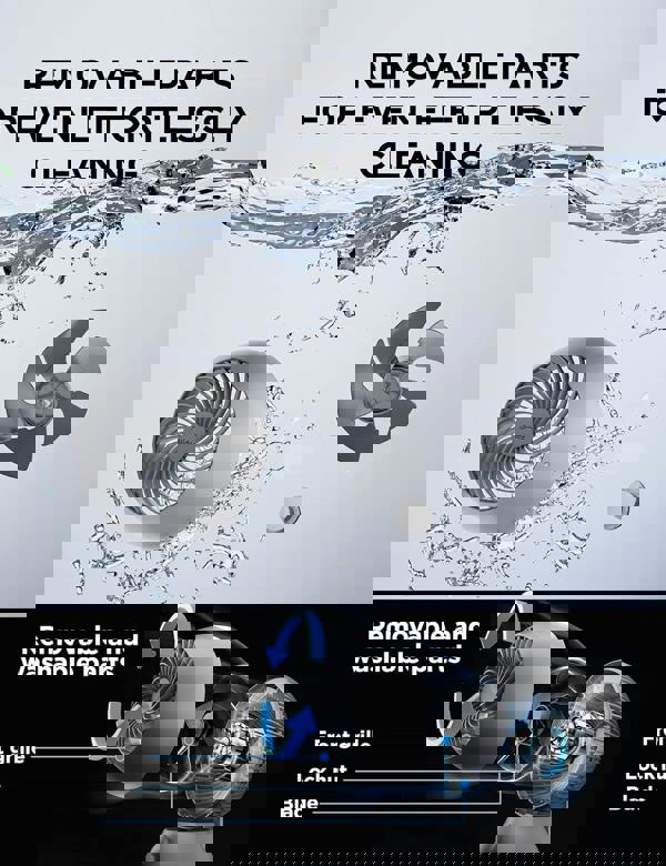 Midea MDF24JGUK 28dB Desk Air Circulator 3 Speed Settings Grey