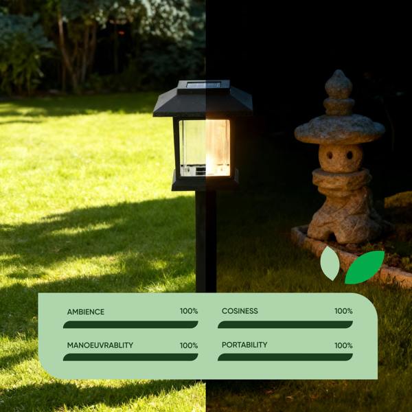 Gardenwize Pack of 6 Illuminated Solar Path Stake Lights – Warm White LED Garden Lights