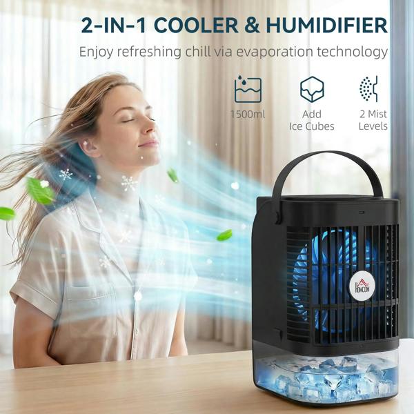 Desk Fan