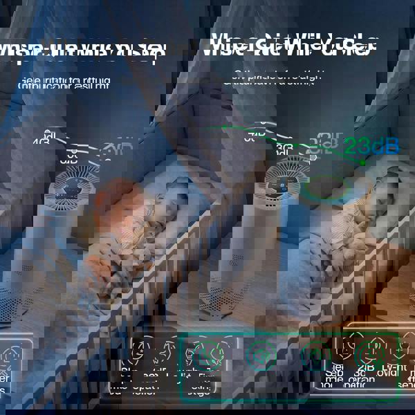 Spector Air Purifier HEPA APP Control Timer Filter Core 3-in-1 High-Efficiency