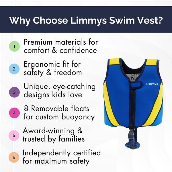 Limmys Premium Neoprene Swim Vest - Royal Blue