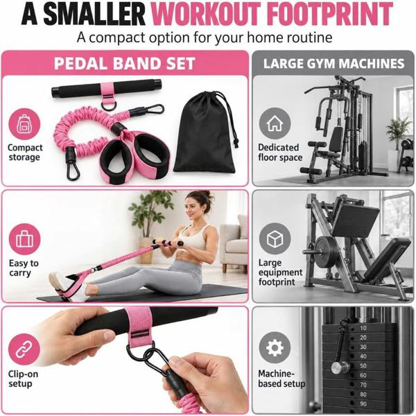 Leaper Pedal Resistance Band Adjustable 3 Tubes