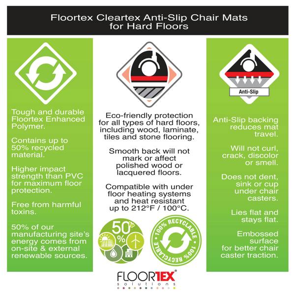 Floortex Cleartex® Enhanced Polymer Anti-Slip Chair Mat for Hard Floors - 116 x 150cm