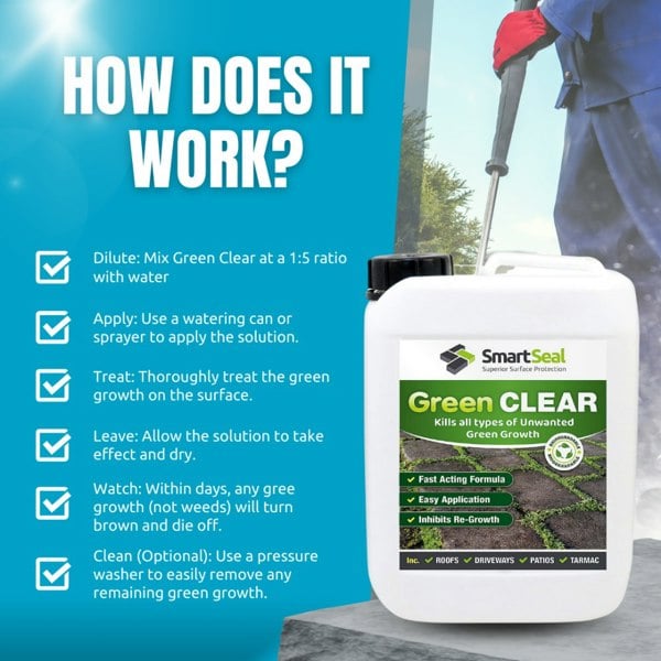 Smartseal Green Clear, 1 Litre