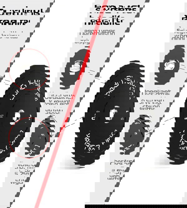 Body Revolution 2 x 5Kg Black Olympic Bumper Plates