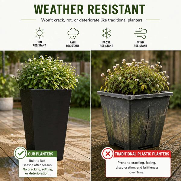 Nicoman Avondale Black Smooth Recycled Rubber Plant Pot