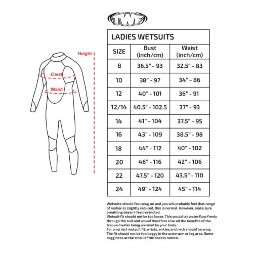 TWF Women's Turbo - Back Zip 2.5mm Fullsuit Wetsuit - Black/Black