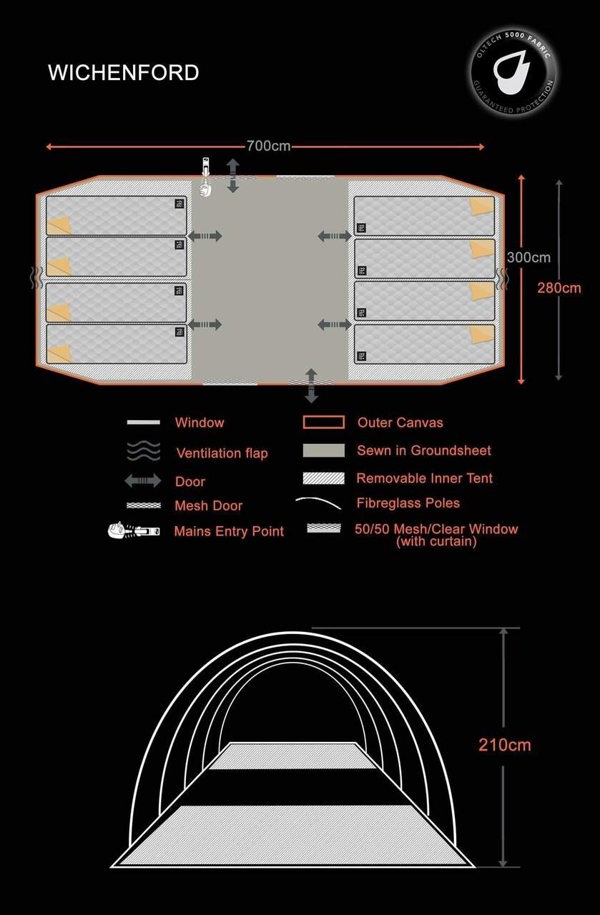 Wichenford 3.0 8 Berth Tent OLPRO