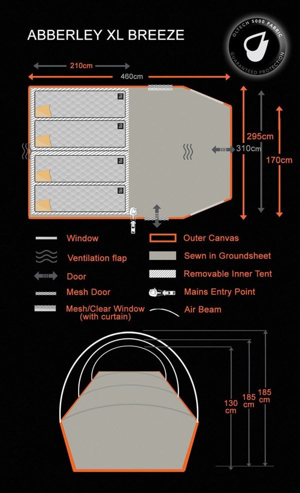 An info graphic depicting the dimensions of the Abberley Xl Breeze 4 Berth Inflatable Tent by OLPRO