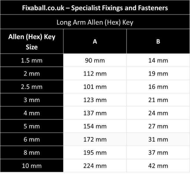 Fixaball Hexagon Socket Key Allen Key Long Arm Metric