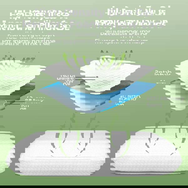 Lavio Contour Pillow Memory Foam for Neck Support Pressure Relief Hypoallergenic