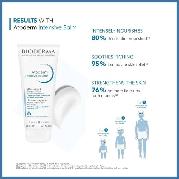Bioderma Atoderm Intensive Ultra Soothing Balm 200ml