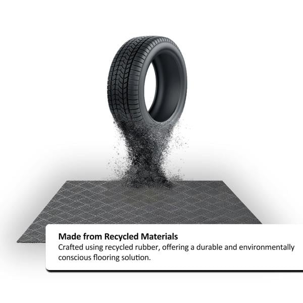Nicoman Recycled Rubber BBQ Floor Protection Mat - Custom Sizes