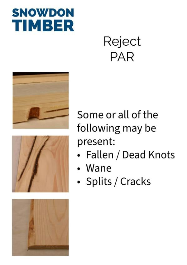 Snowdon Timber Untreated Reject Eased Edge 4x1" Timber (T) 18mm (W) 90mm (L) 2.4m