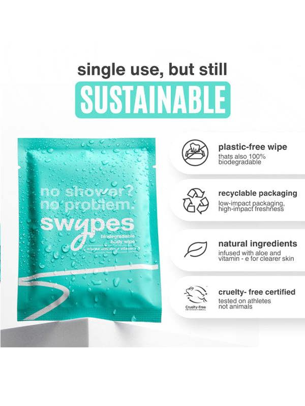 Swypes All Over Body Wipes