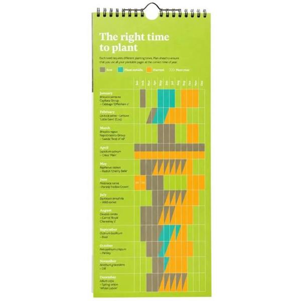 RHS, Plantable Veg & Herb Slim Calendar 2027, Wall Calendars, Month To View, Lifestyle, Gift