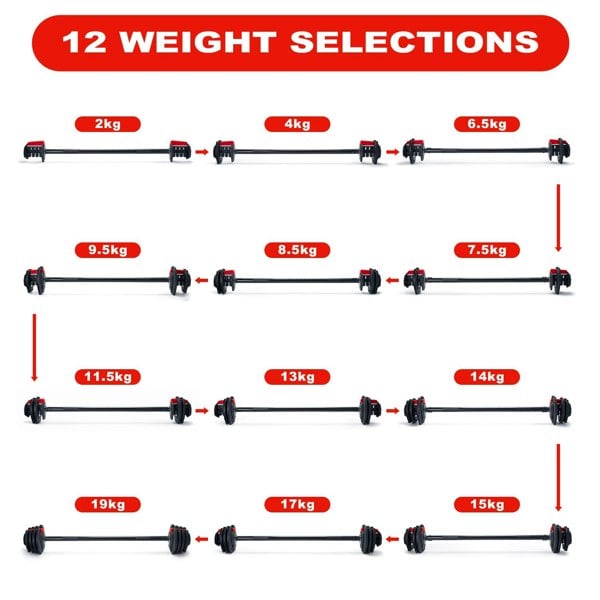 Strongology ELEMENT19 Home Fitness Black and Red Adjustable Smart Barbell from 2kg up to 19kg Training Weights