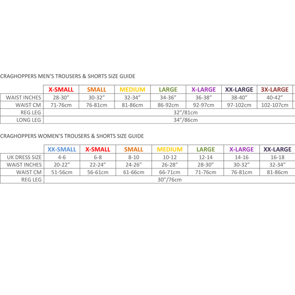 Craghoppers Men’s Craghoppers Expert Kiwi Pro II Cargo Walking Trousers {R-CR231}