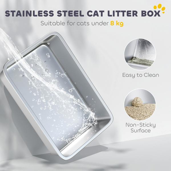 Cat Litter Box
