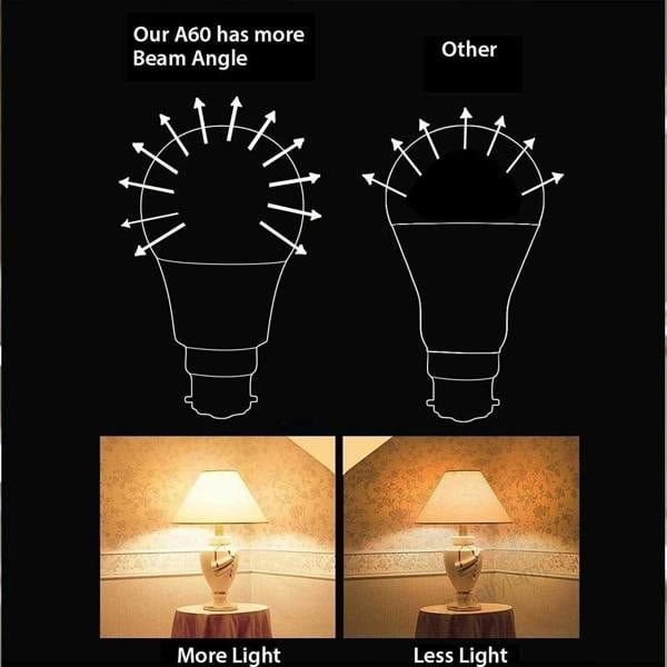 ENER-J Pack of 10 A60 B22 LED Light Bulb, Bayonet Cap (BC) 9W A60, Equivalent to 100W, Ultra Bright 800Lm Non-Dimmable - 3000K