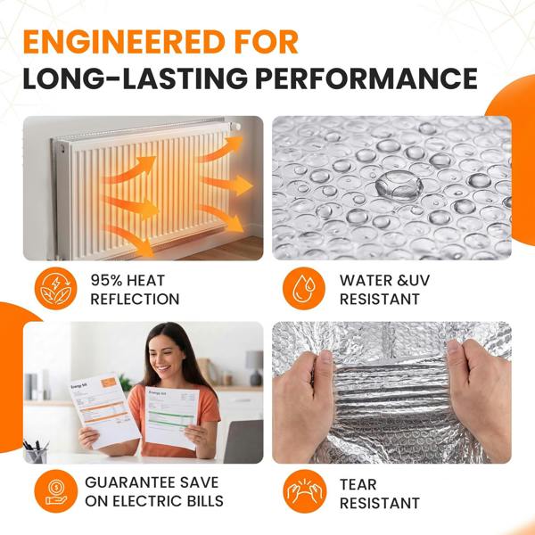 MY DIY PROFESSIONAL PRODUCTS Radiator Insulation Foil Sheet - Reflective Thermal Bubble Backing With Stickers – Energy Saving, UV Resistant