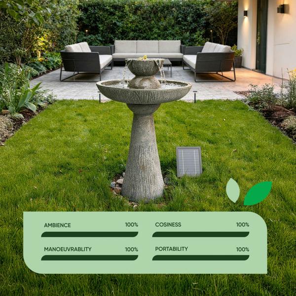 Gardenwize Solar Bird Bath – 2 Tier Bird Bath Fountain with LED Lights & Battery Backup