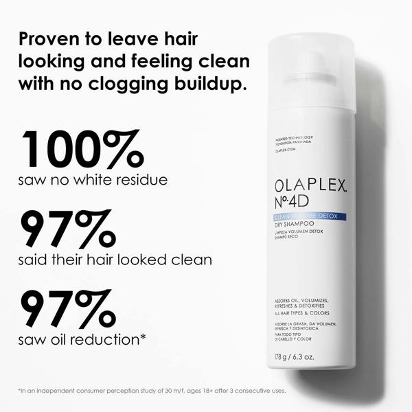 Olaplex Shampoo No.4D Clean Volume Detox Dry Shampoo 250ml - Additional 3