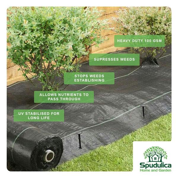 Landscaping Woven Geotextile Membrane 2.25m Width – Ground Stabilisation Fabric