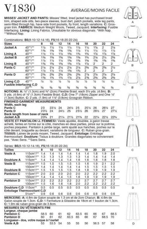 Vogue Sewing Pattern 1830, Trousers, Jackets for Women, B5 (8-10-12-14-16) - Intermediate