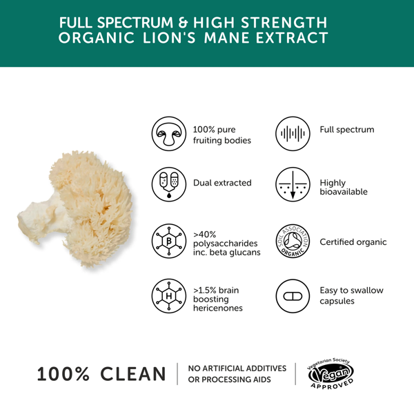Together Health Health Organic Lion's Mane - Food Supplement