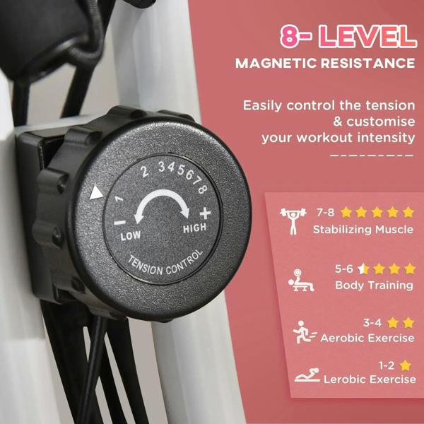 8-level magnetic resistance tension dial on pink and white folding exercise bike