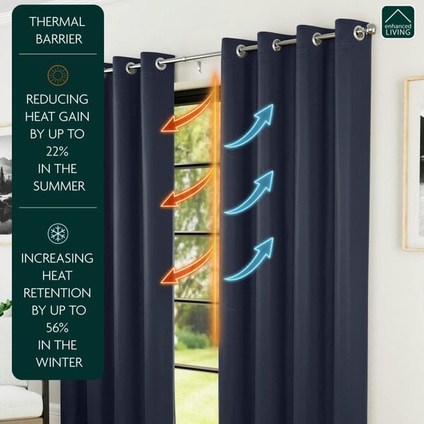Enhanced Living Navy Plain Supersoft Thermal Room Darkening Eyelet Curtain - Pair for Living Room & Bedrooms