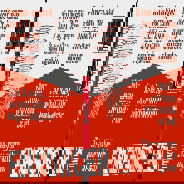 NET1 Enforcer Basketball Hoop