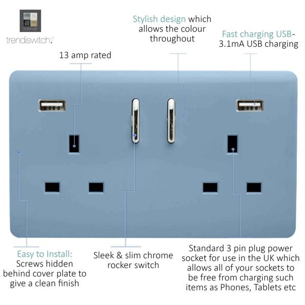 Trendi Switch 2 Gang USB 3100mA Plug Socket in Sky Blue