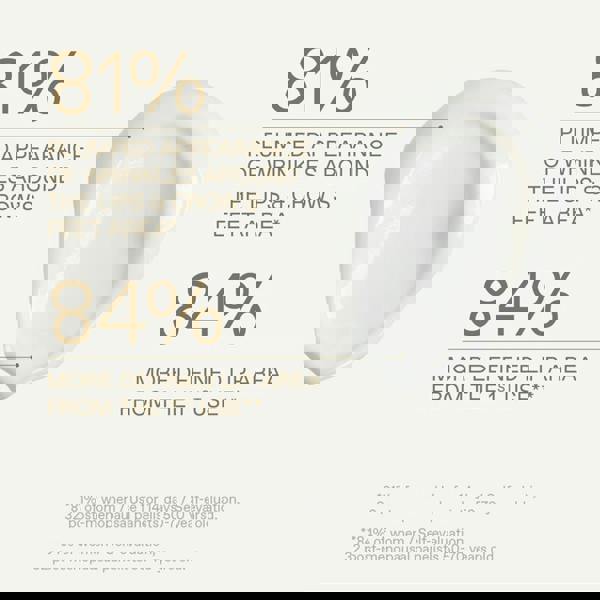 Korres White Pine Cream 15 ml