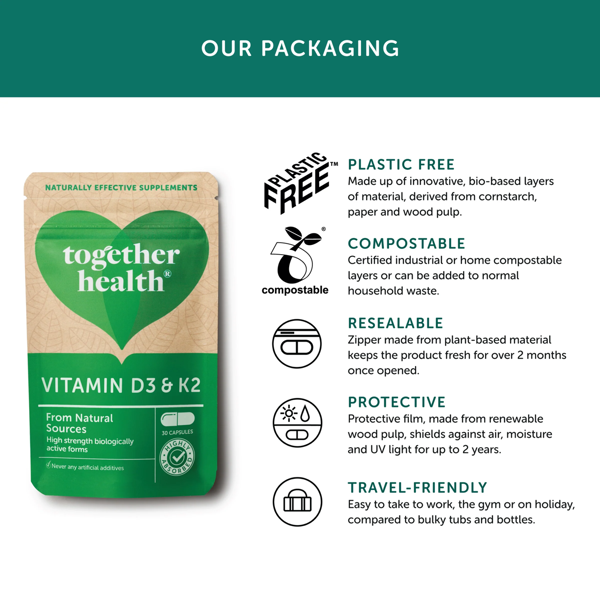 Together Health Health Vitamin D3 & K2 MK7 form 3000iu 30 Capsules
