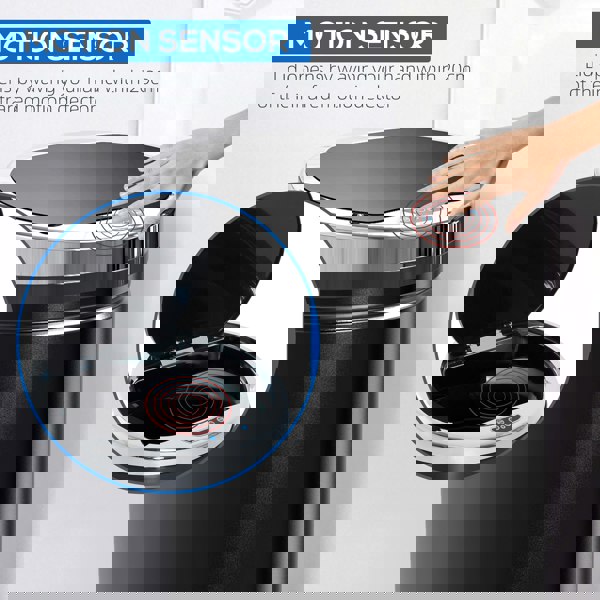 Sensor Bin