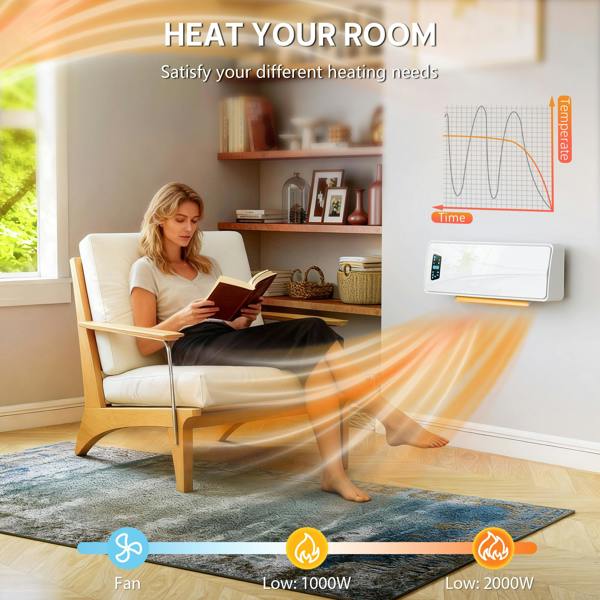 Wall-mounted Heater