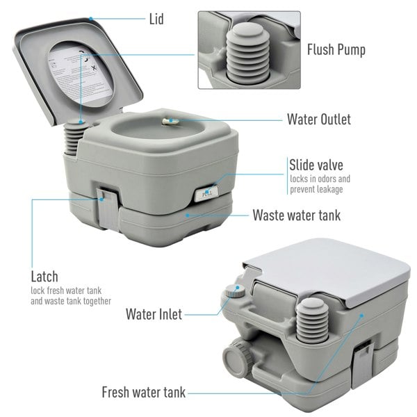 Portable Toilet